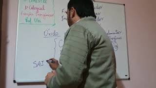 QUIMICA - OLZI - 1º EM