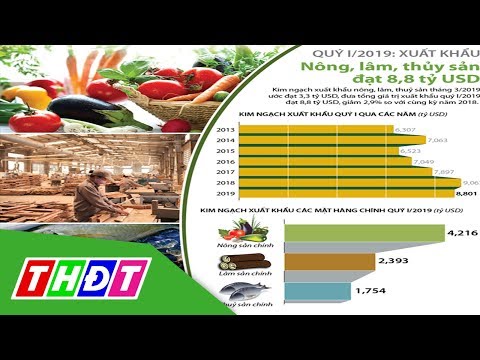 Kim ngạch xuất khẩu nông sản quý I giảm mạnh | THDT