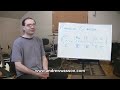 Music Theory - Harmonizing the Major Scale klip izle