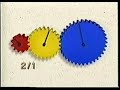 Gears