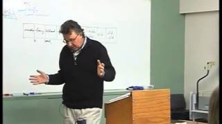 Counselling & Life Transitions Module 1 Lecture 3 Peter Reynolds