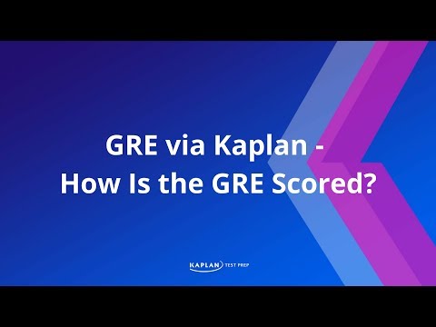 How is the GRE scored?