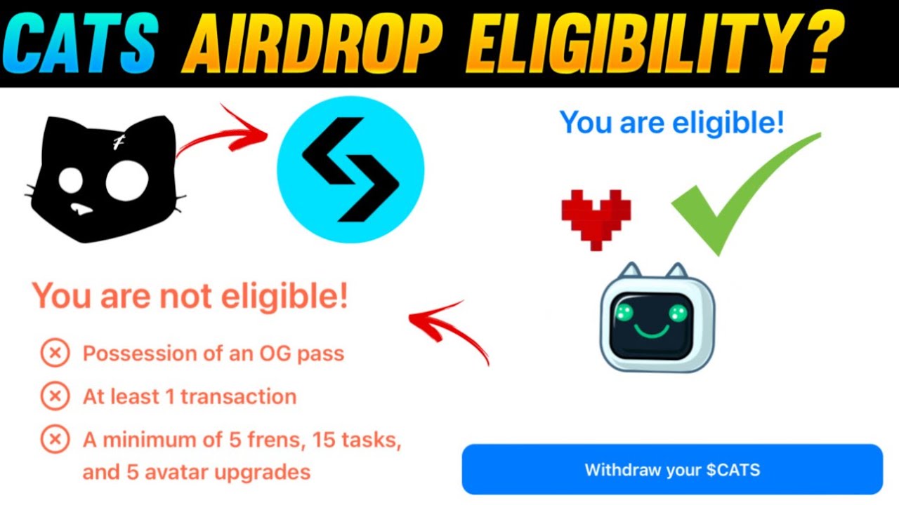 Cats Airdrop Eligibility Error ? | Withdraw Cats in Cats Airdrop Eligibility Error ? | Withdraw Cats in