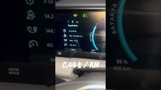 Şehir Içi Menzil Ve Tüketim Km Maaliyeti Inanımazmecburiyetten Degil