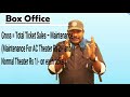 Gross Net Share Collections Details In Movies Bisiness Distributors Exhibitors Gross Net Share Collections Details In Movies Bisiness Distributors Exhibitors