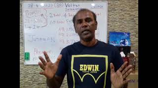 Volten International Introduction Bahasa