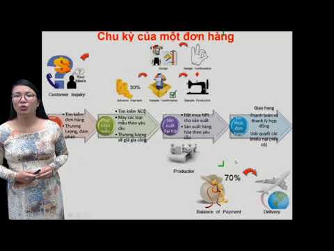 C 1 Quản lý đơn hàng ngành May SPKT2018