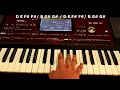 How to play(#MALARE) #Premam song| #Piano tutorial #malarekeyboardtutorial  #malarepianointro #evaru