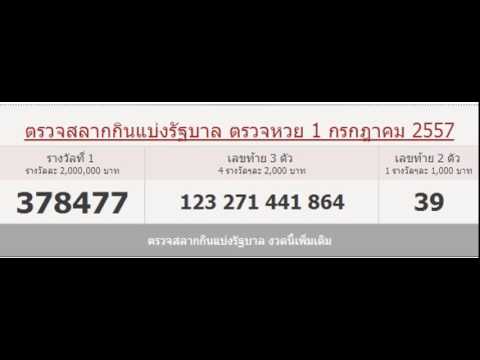 ตรวจผลสลาก