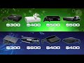 Xbox Scarlett And Ps5 Coming In 2020 Hardware And Colteastwood Xbox Scarlett And Ps5 Coming In 2020 Hardware And Colteastwood