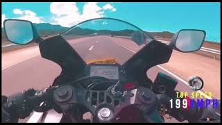 Yamaha R125,R15,R25,R3,R6,R7,R1,R1M 2022 Top Speed