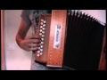 Travail main droite variations accord... Travail main droite variations accord...