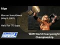 WWE World Heavyweight Championship History (2002 - 2013)