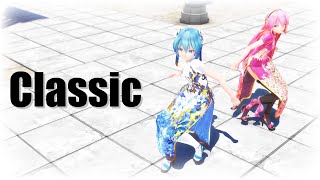 Mmdmkto - Clictda Mikuluka
