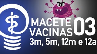 Vacinas 3M, 5M 12M - Meningo C Macete