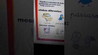 Encontro Consonantal, Encontro Vocálico E Dígrafos.