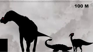 Dinosaurs Size Comparison