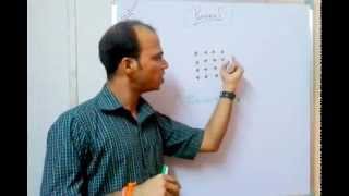 Java Programming Patterns with example (Nested Loop) Java Programming Patterns with example (Nested Loop)