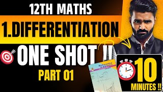 12Th Maths1.Differentiationone Shotpart 01Pradeep Giri Sir