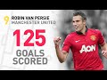 Top 10 Goalscorers 2013