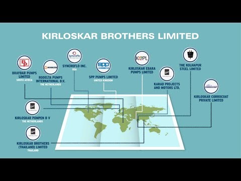 Kirloskar Brothers Limited: A Global Market Leader in Fluid Management