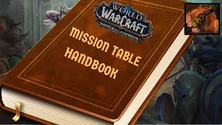 Is Champion Equipment Worth It? Comprehensive Bfa Mission Table Guide