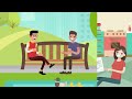 Videos 7 US Healthcare System Explained
