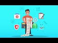 Videos 5 US Healthcare System Explained