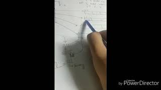Extendible Hashing With Example