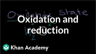 Oxidation And Reduction Redox Reactions And Electrochemistry Chemistry Khan Academy