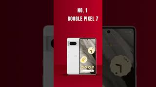 Best Camera Phone Under 50K Ranking