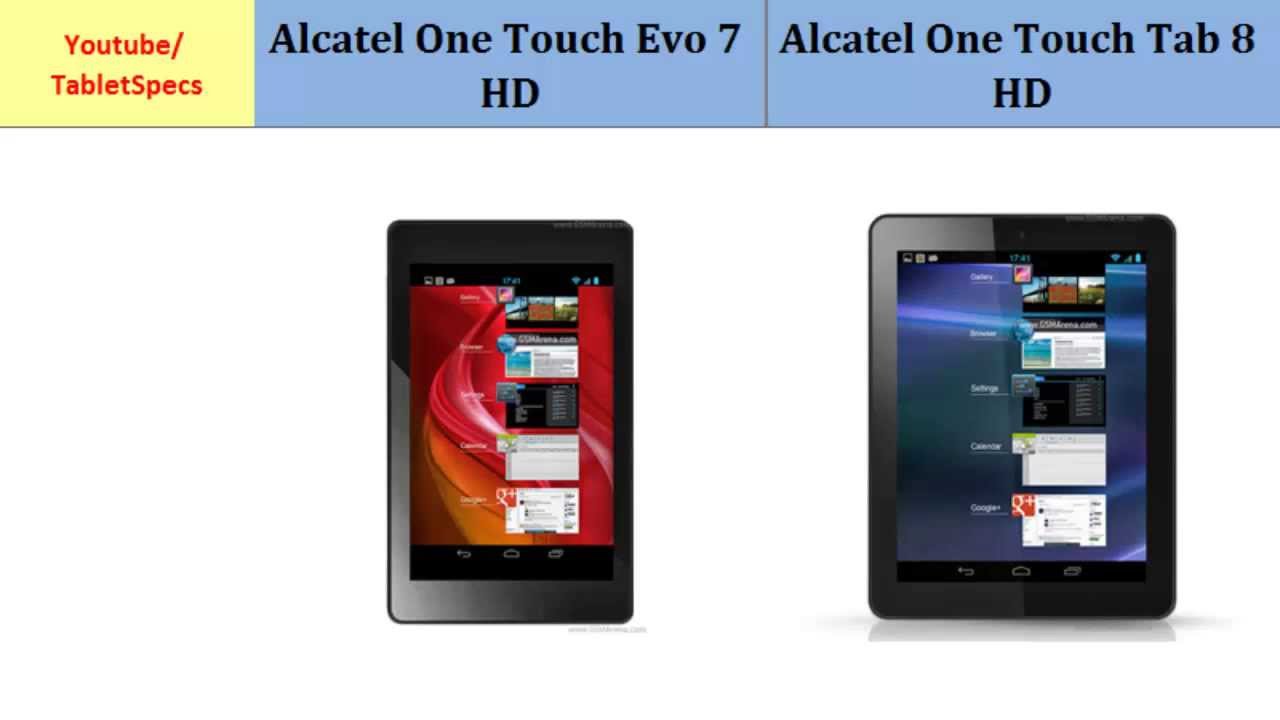 Alcatel one touch evo 7hd прошивка скачать