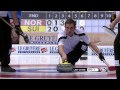 CURLING: ECC 2012 M2 - NOR vs SUI - HIGHLIGHTS