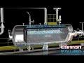 steam boiler animation