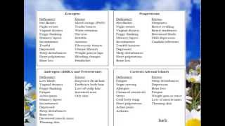 Natural Approaches to Hormonal Imbalance