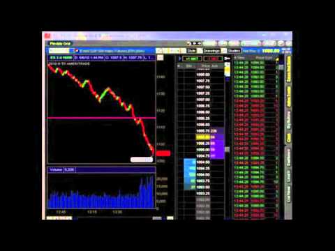 Audio from the S&P 500 futures pit at the CME during the "flash crash" of 2010. The May 6, 2010 Flash Crash also known as The Crash of 2:45, the 2010 Flash C...