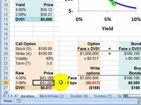 Define hedging in forex