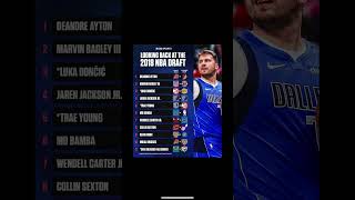 Nba 2018 Draft Cl