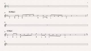 75 Major Scales Jam 1 8ve