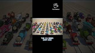 The Evolution Of Thomas & Friends 1945-2022