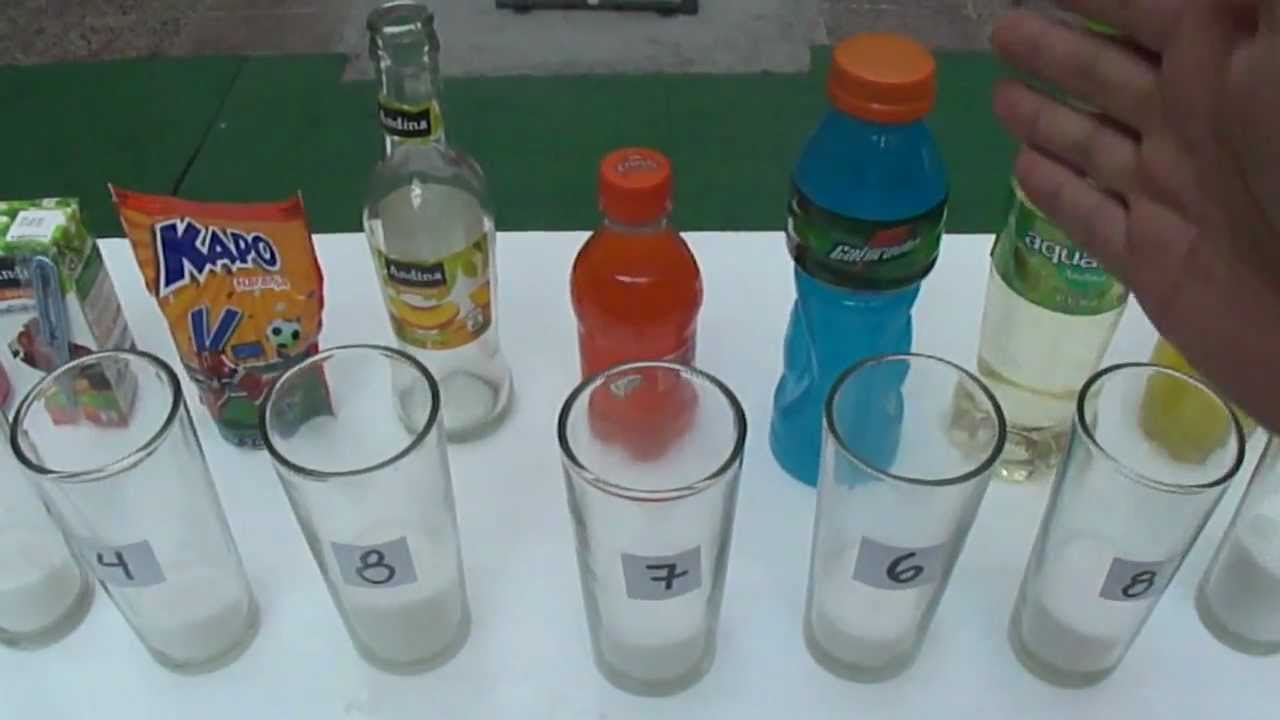 ¿Cuanta azúcar tienen las Bebidas y Jugos que tomamos ¿Cuanta azúcar tienen las Bebidas y Jugos que tomamos