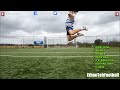 TOP 5 GOALS OF THE WEEK #94 | 2013