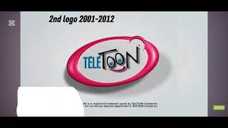 Teletoon Originals Logo History