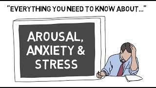 Arousal, Stress & Anxiety Sport Science Hub Psychology Fundamentals Music Version