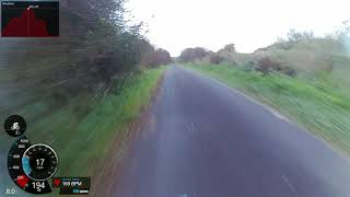 Troston All - Strava Cup 2Nd Overall