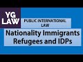 Nationality, Immigrants, Refugees and IDP's - International Law - UGC - NET