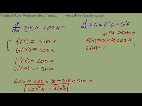 derivative of sin x * cos