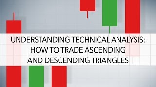 How To Trade Ascending & Descending Triangles Understanding Technical Ysis