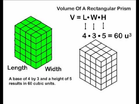 volume of rectangular prism homework