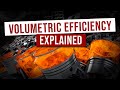 🛠 Tuning with Volumetric Efficiency and other VE fun facts | TECHNICALLY SPEAKING